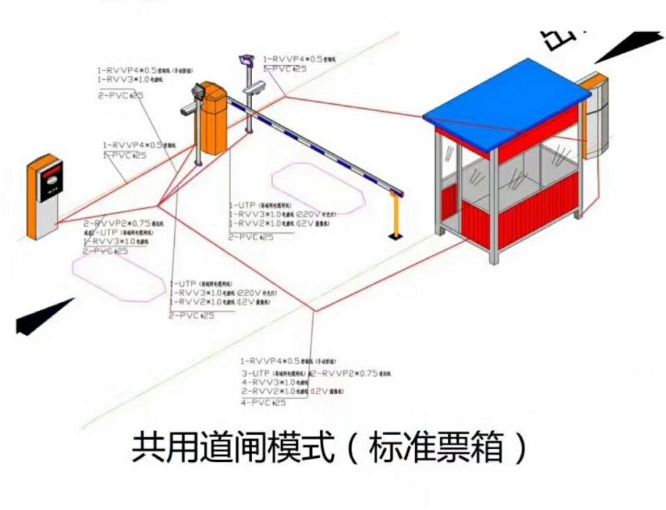 上海青浦区单通道模式停车系统