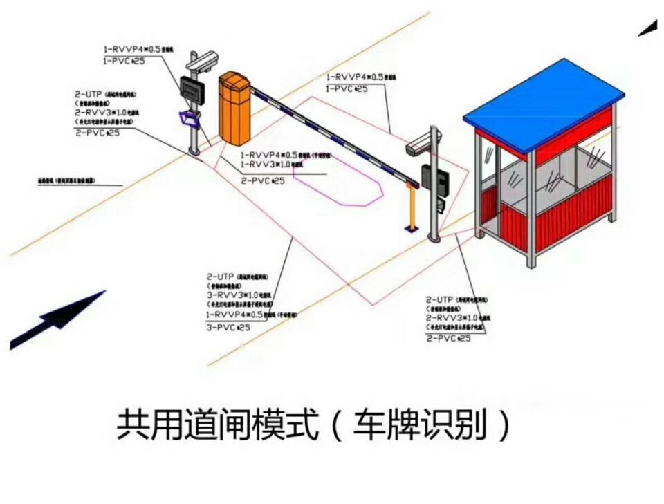 上海青浦区单通道车牌识别系统施工